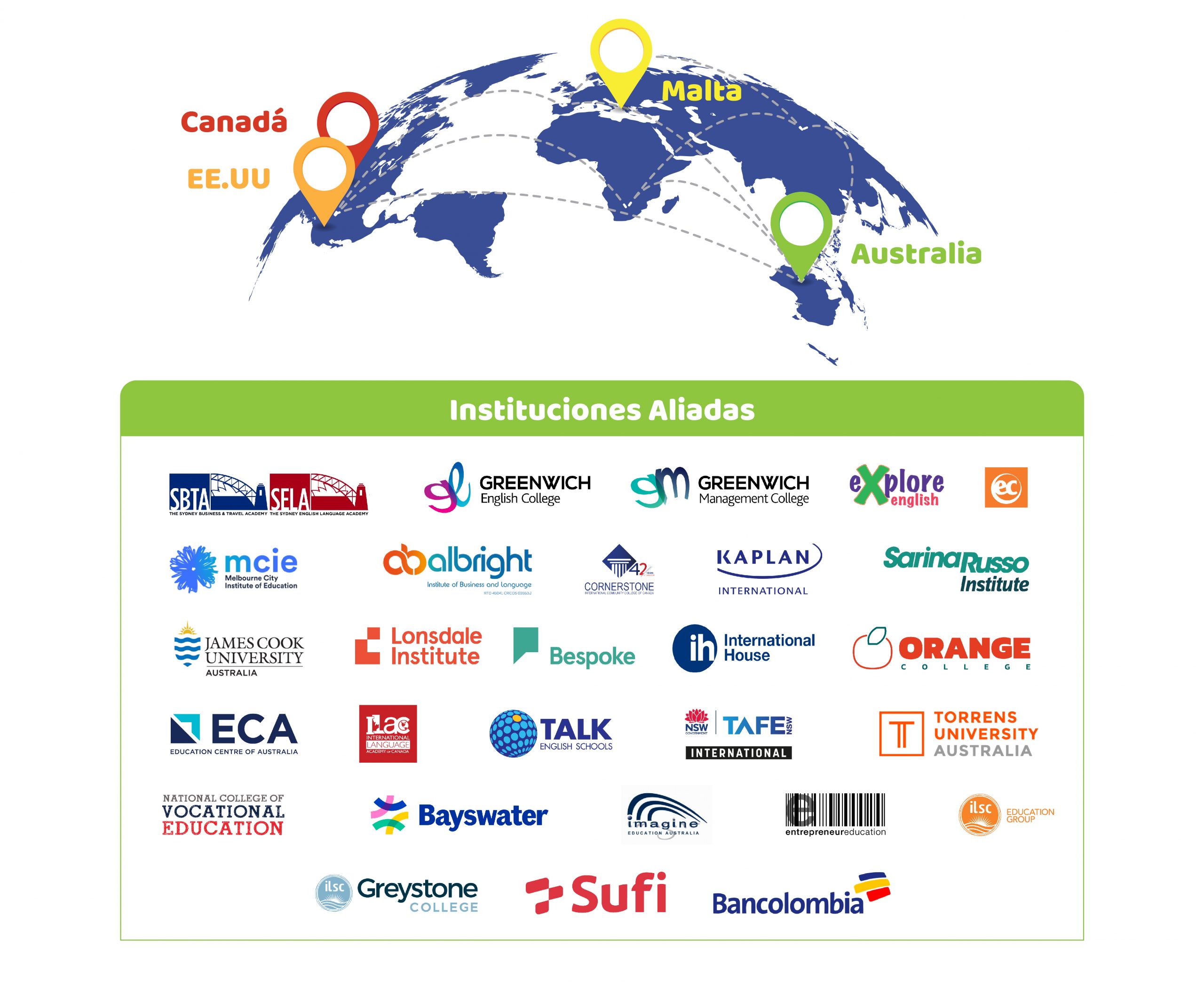 Logos instituciones partner_bog